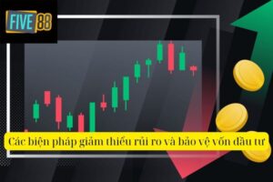 Rủi Ro Khi Đánh Future - Cách Giảm Thiểu Nguy Cơ Thua Lỗ